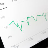 4 Grundsätze zur Förderung einer wirklich datengesteuerten Kultur