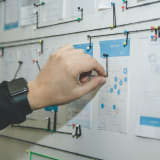 Was ist Agiles Projektmanagement?