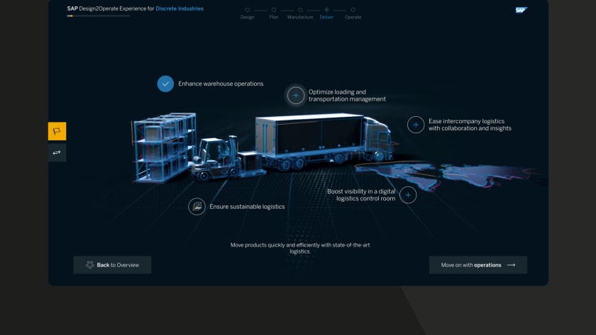 SAP Web Experience, Foto 1
