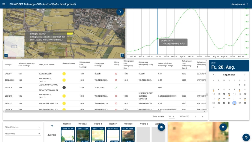 AgriApp, Foto 1