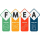 Logo Technology FMEA