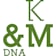 Logo Karriere Macher Personalmanagement Gmbh Co Kg