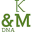 Karriere Macher Personalmanagement Gmbh Co Kg